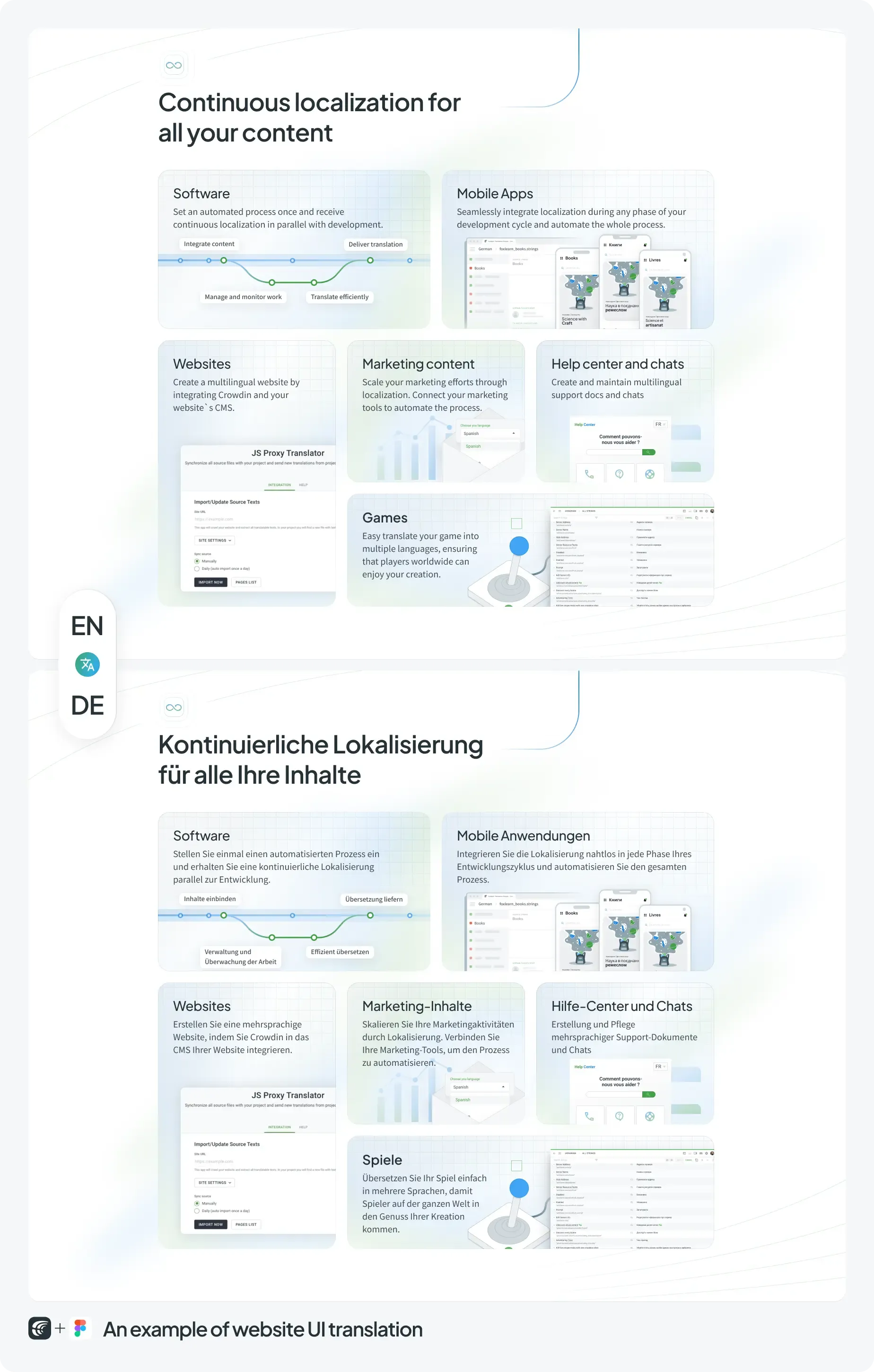 an example of UI translation with translation plugin from Crowdin